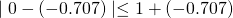 \mid 0-(-0.707)\mid\leq 1+(-0.707)