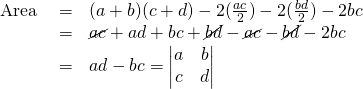 \begin{array}{rcl}\text{Area }&=&(a+b)(c+d)-2(\frac{ac}2)-2(\frac{bd}2)-2bc\\&=& \cancel{ac}+ad+bc+\cancel{bd}-\cancel{ac}-\cancel{bd}-2bc \\ &=& ad-bc = \begin{vmatrix}a&b\\c&d\end{vmatrix}  \end{array}