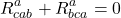 \[ R^a_{cab} + R^a_{bca} = 0  \]