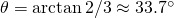 \theta=\arctan{2/3}\approx33.7^\circ