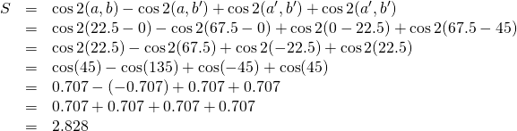 \begin{array}{rcl}S&=&\cos2(a,b)-\cos2(a,b^\prime)+\cos2(a^\prime,b^\prime)+\cos2(a^\prime,b^\prime)\\ &=&\cos2(22.5-0)-\cos2(67.5-0)+\cos2(0-22.5)+\cos2(67.5-45)\\ &=& \cos2(22.5)-\cos2(67.5)+\cos2(-22.5)+\cos2(22.5)\\ &=& \cos(45)-\cos(135)+\cos(-45)+\cos(45)\\ &=& 0.707-(-0.707)+0.707+0.707\\ &=&  0.707+0.707+0.707+0.707\\ &=& 2.828 \end{array}
