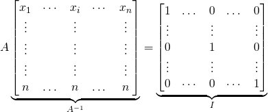 A\underbrace{\begin{bmatrix}x_1&\cdots&x_i&\cdots&x_n\\ \vdots&\,&\vdots&\,&\vdots \\ \vdots&\,&\vdots&\,&\vdots \\ \vdots&\,&\vdots&\,&\vdots \\n&\dots&n&\dots&n\end{bmatrix}}_{A^{-1}}=\underbrace{\begin{bmatrix}1&\dots&0&\dots&0\\ \vdots&\,&\vdots&\,&\vdots \\ 0&\,&1&\,&0 \\ \vdots&\,&\vdots&\,&\vdots \\0&\cdots&0&\cdots&1\end{bmatrix}}_{I}