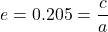 e= 0.205 = \displaystyle \frac{c}{a}