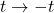 t \rightarrow -t