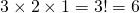 3\times2\times1=3!=6