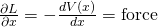 \frac{\partial L}{\partial x}=-\frac{d V(x)}{d x}=\text{force}