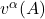 v^{\alpha}(A)