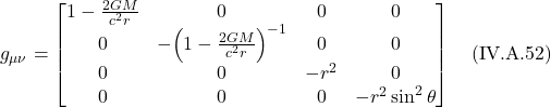 \[g_{\mu \nu} = \begin{bmatrix} 1 -\frac{2GM}{c^2 r}&0&0&0 \\ 0&-\Bigl( 1 -\frac{2GM}{c^2 r}\Bigr)^{-1}&0&0 \\0&0&-r^2&0\\ 0&0&0&-r^2 \sin^2 \theta \end{bmatrix} \quad \text{(IV.A.52)} \]