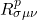 R^p_{\sigma \mu \nu}