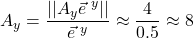 \displaystyle A_y=\frac{\lvert\lvert A_y\vec{e}^{\,\,y} \rvert\rvert}{\vec{e}^{\,\,y}}\approx\frac{4}{0.5}\approx8