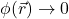 \phi(\vec{r})\rightarrow 0