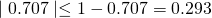 \mid 0.707\mid \leq 1-0.707=0.293