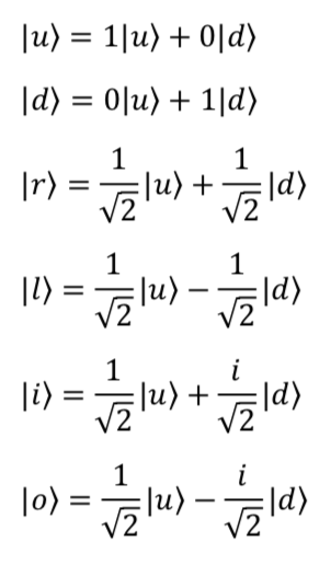 Expressions for state vectors in z-basis